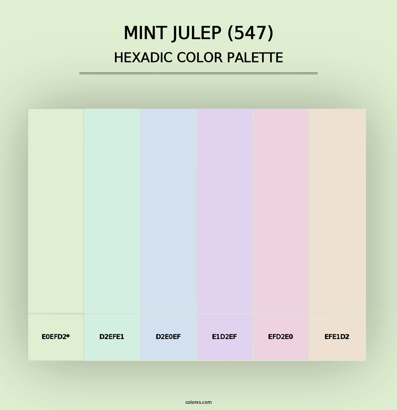 Mint Julep (547) - Hexadic Color Palette