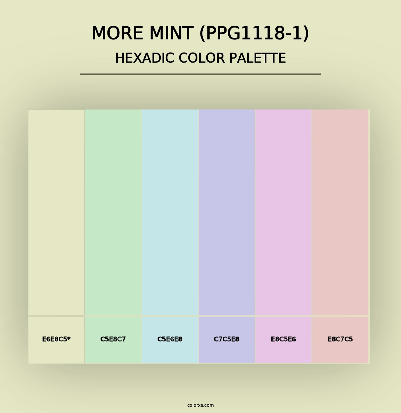 More Mint (PPG1118-1) - Hexadic Color Palette