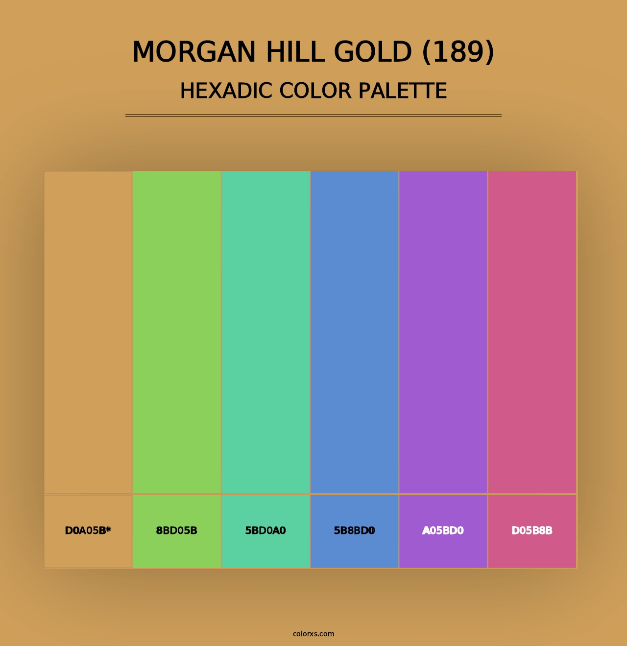 Morgan Hill Gold (189) - Hexadic Color Palette