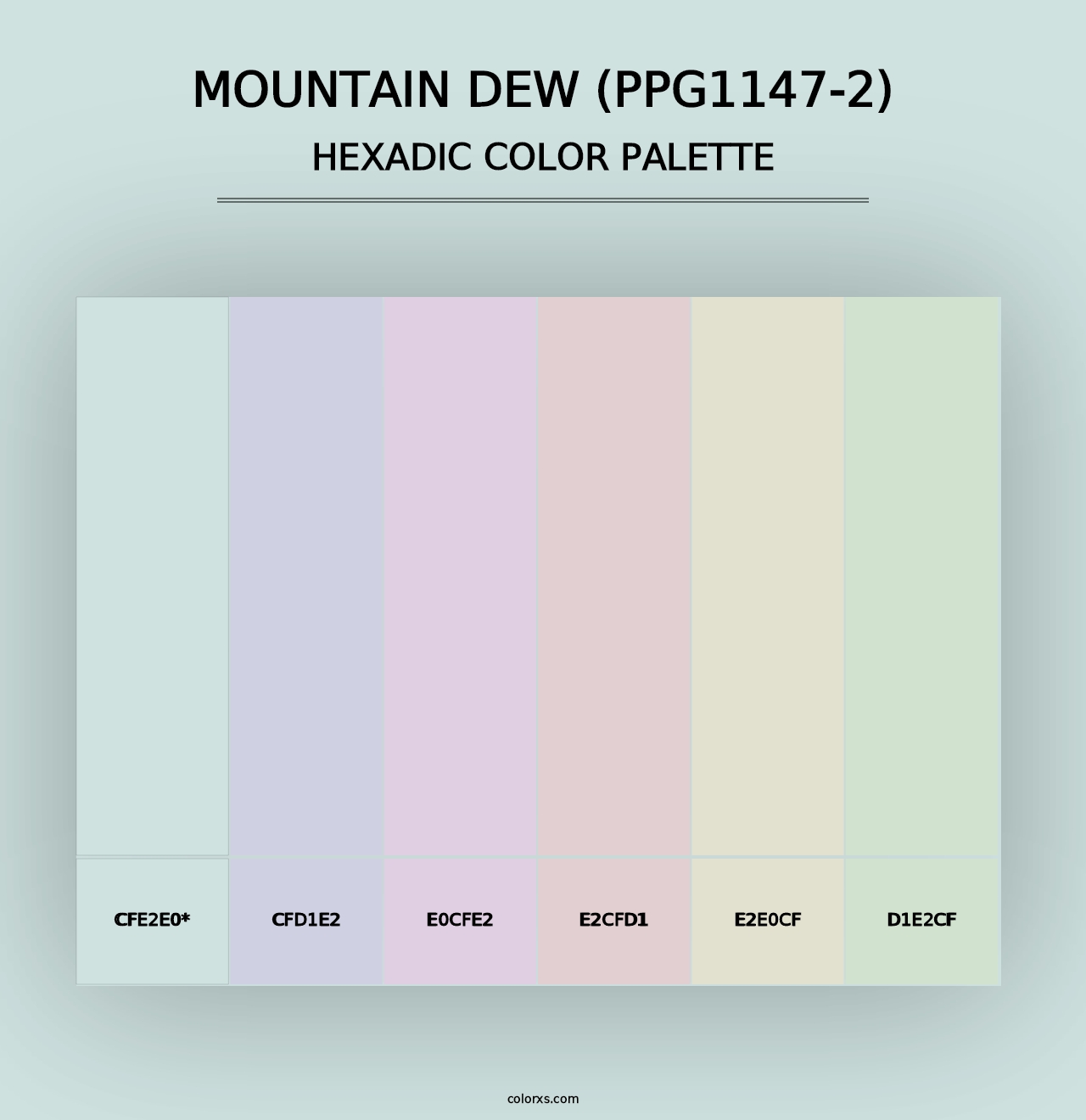 Mountain Dew (PPG1147-2) - Hexadic Color Palette