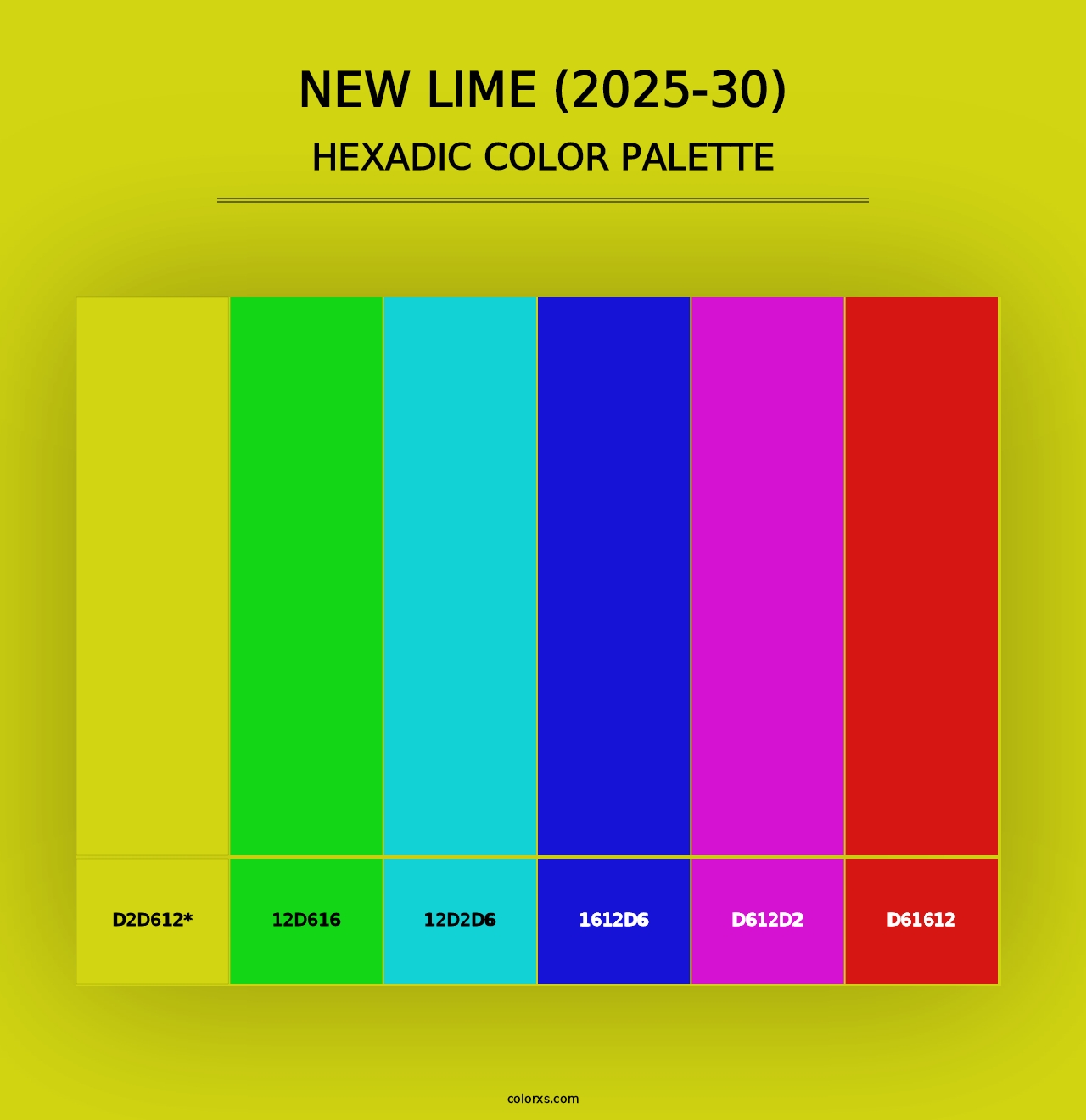 New Lime (2025-30) - Hexadic Color Palette