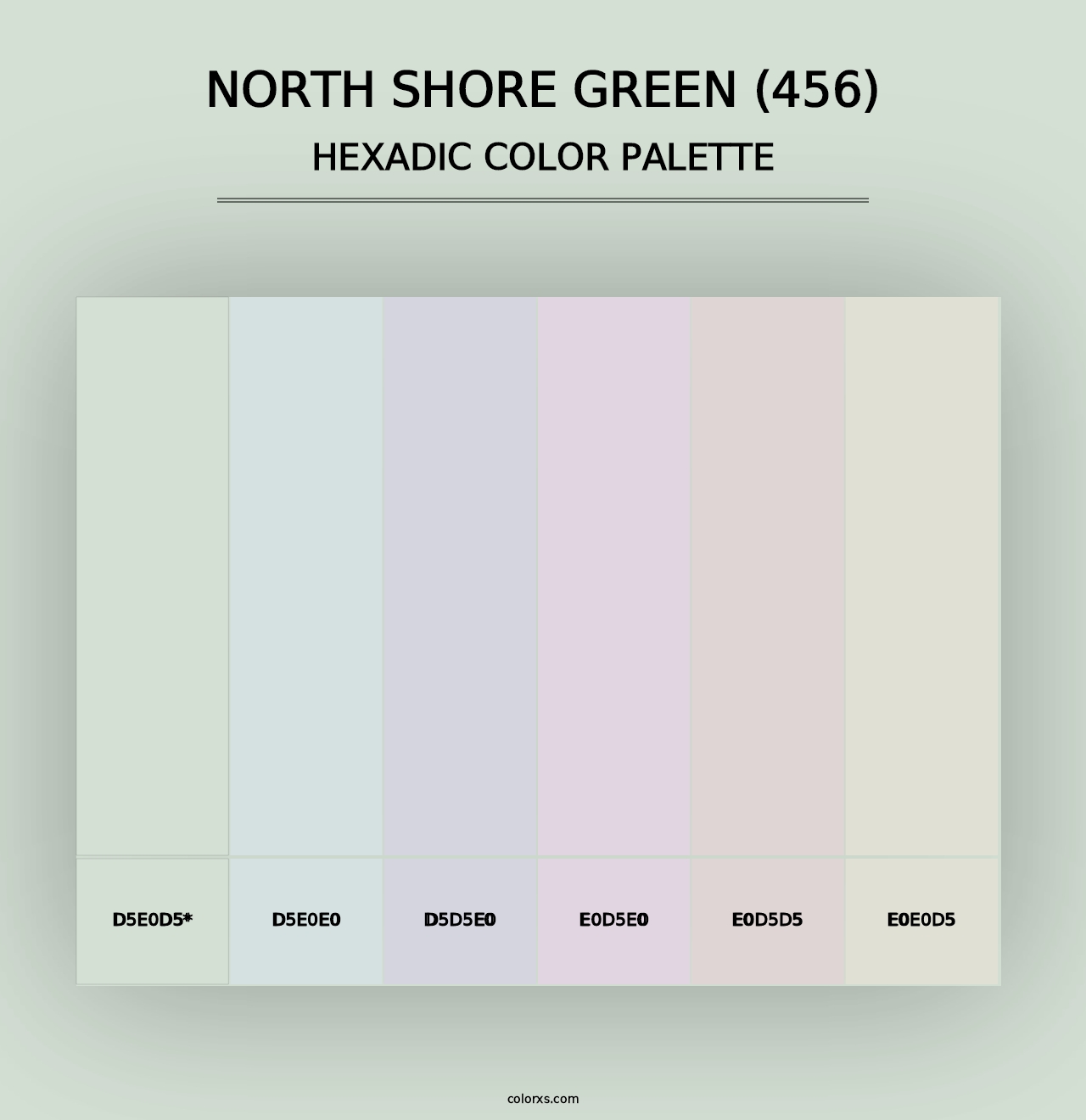 North Shore Green (456) - Hexadic Color Palette