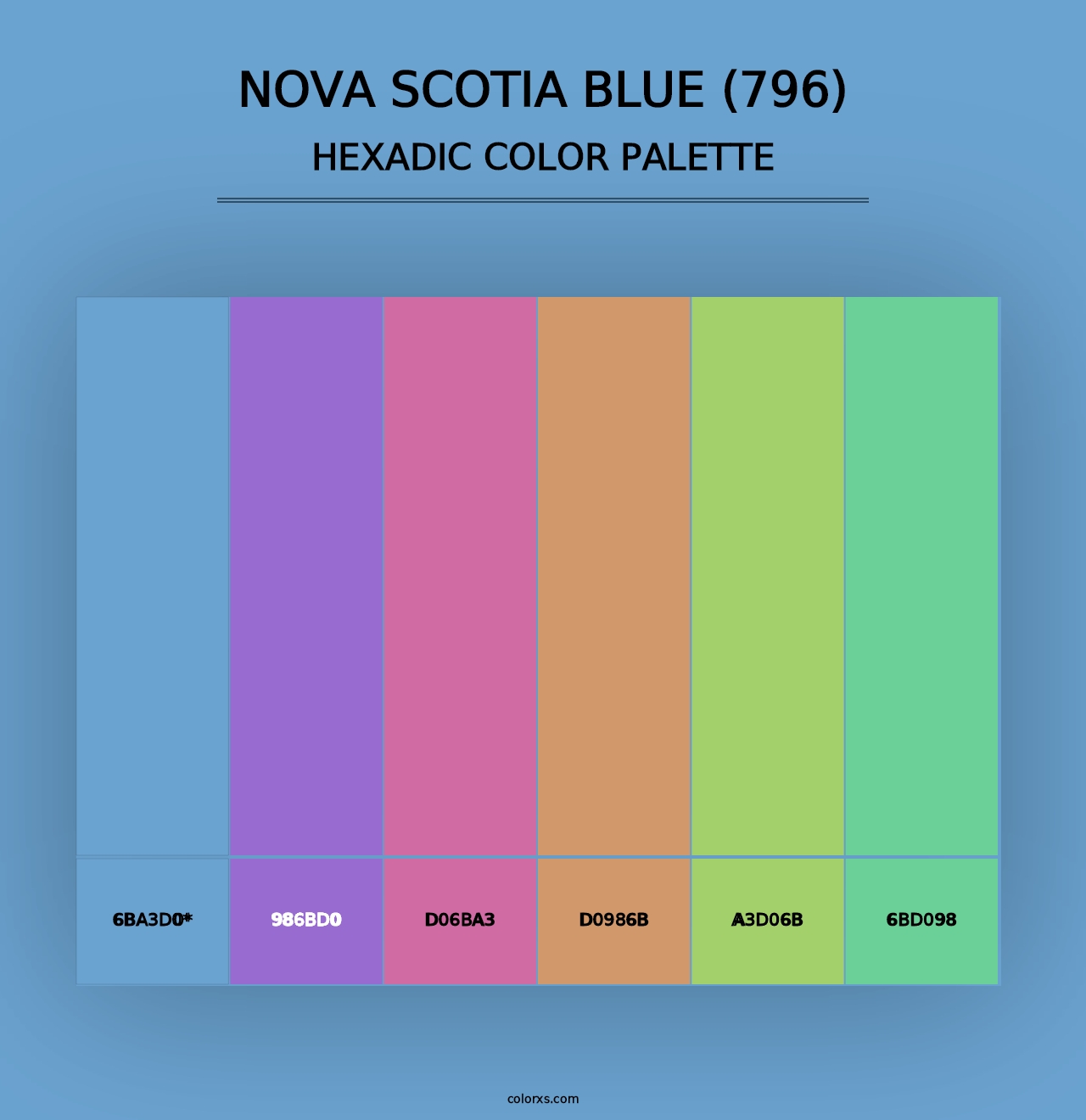 Nova Scotia Blue (796) - Hexadic Color Palette