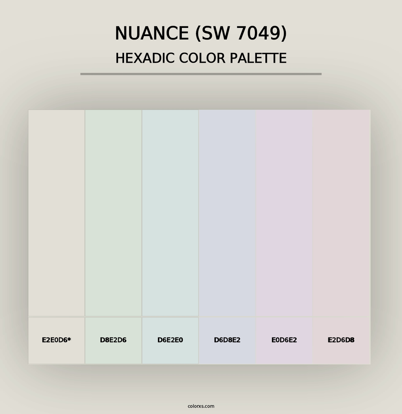 Nuance (SW 7049) - Hexadic Color Palette