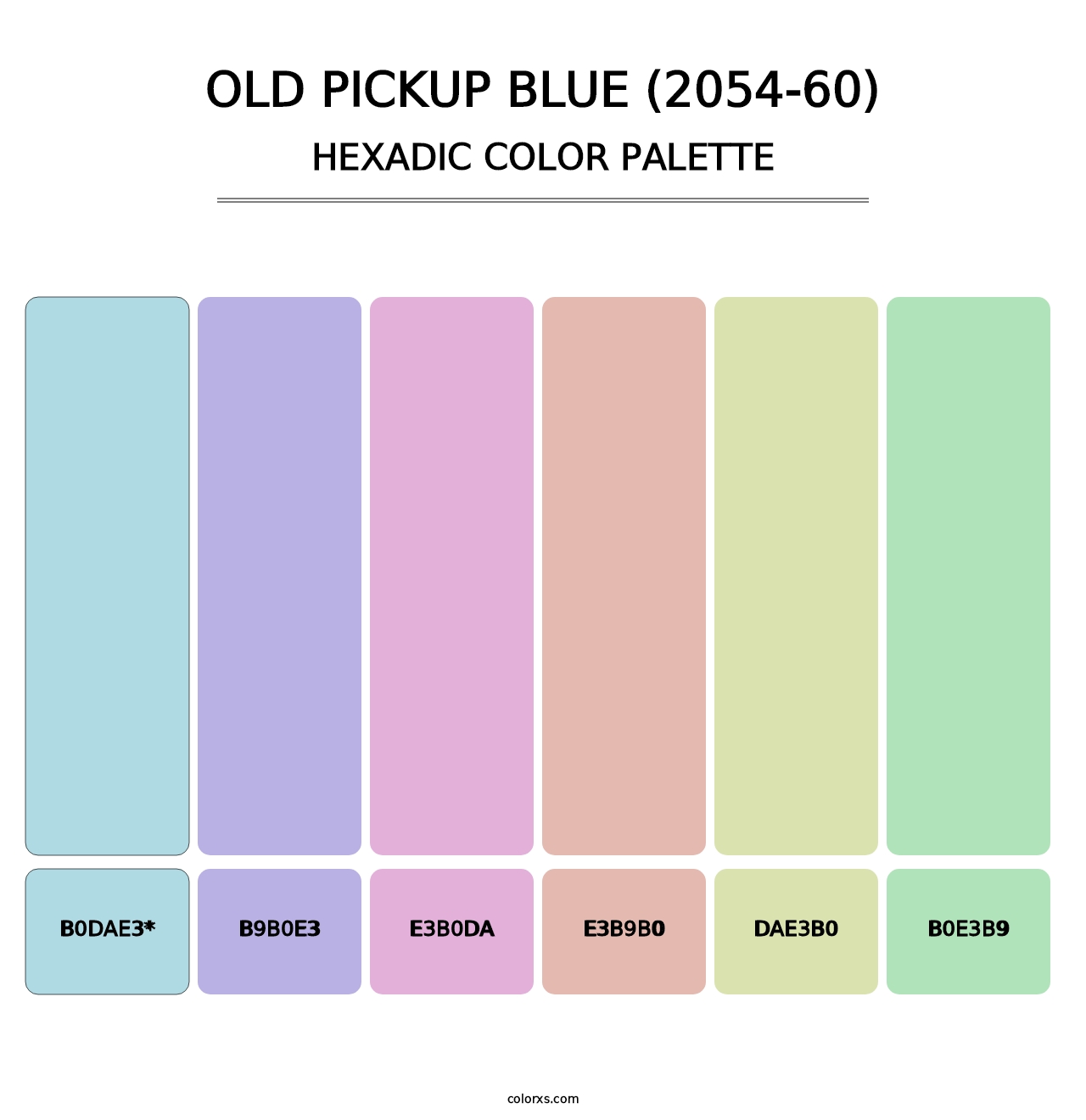 Old Pickup Blue (2054-60) - Hexadic Color Palette