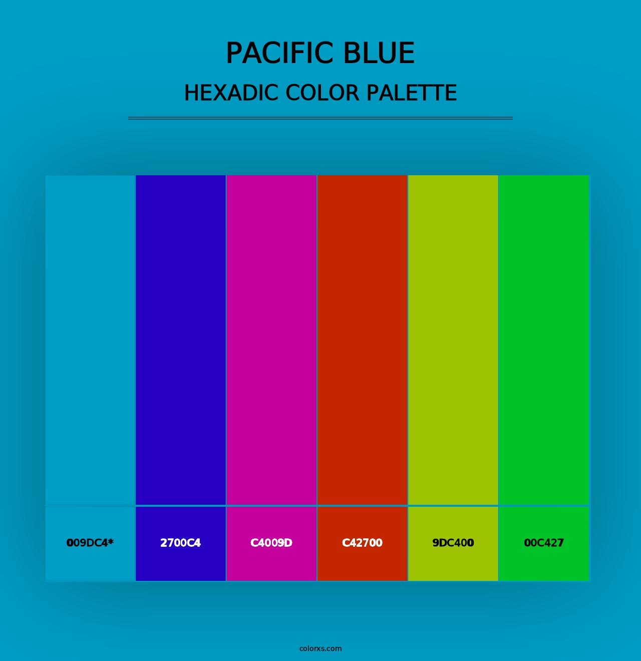 Pacific Blue - Hexadic Color Palette