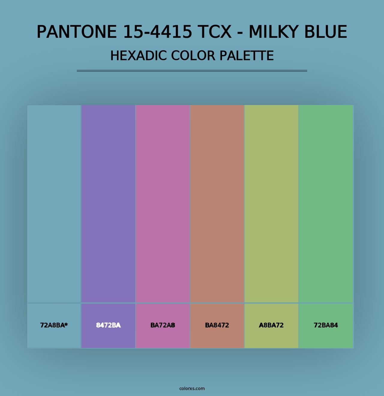 PANTONE 15-4415 TCX - Milky Blue - Hexadic Color Palette