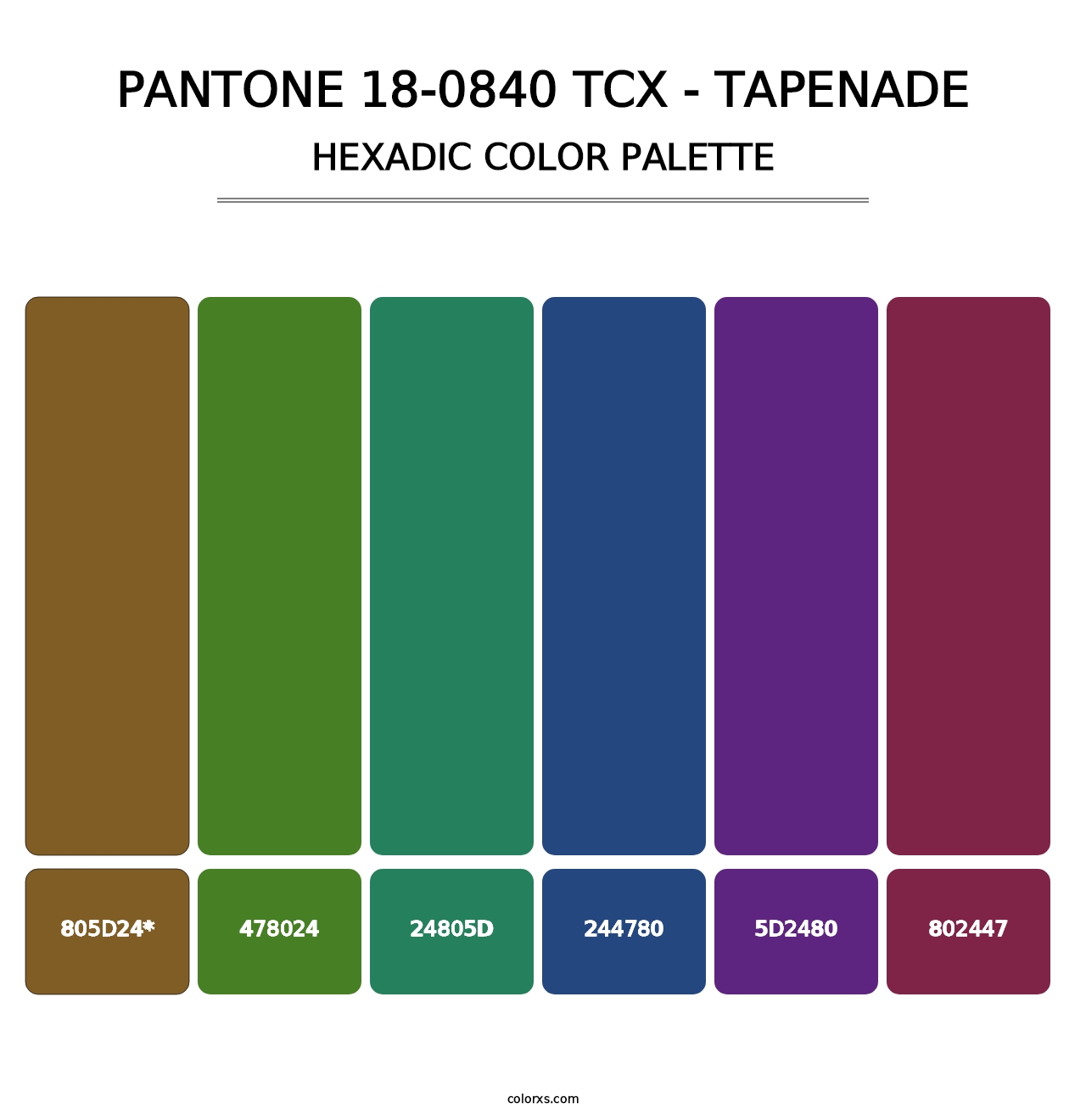 PANTONE 18-0840 TCX - Tapenade - Hexadic Color Palette