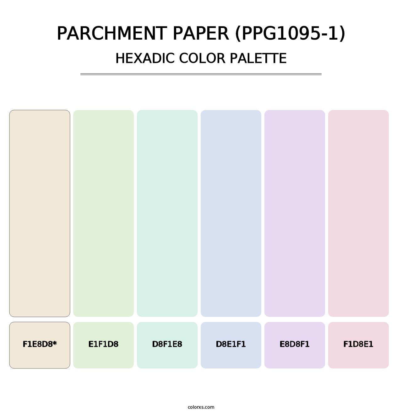 Parchment Paper (PPG1095-1) - Hexadic Color Palette
