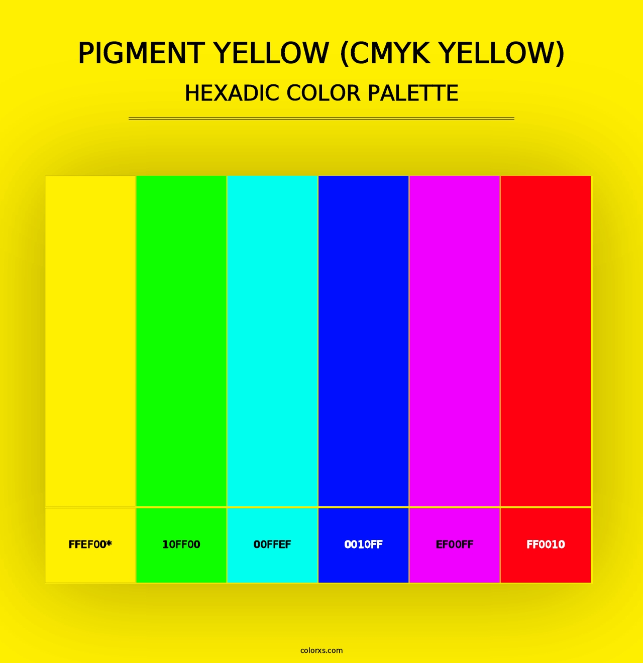 Pigment Yellow (CMYK Yellow) - Hexadic Color Palette