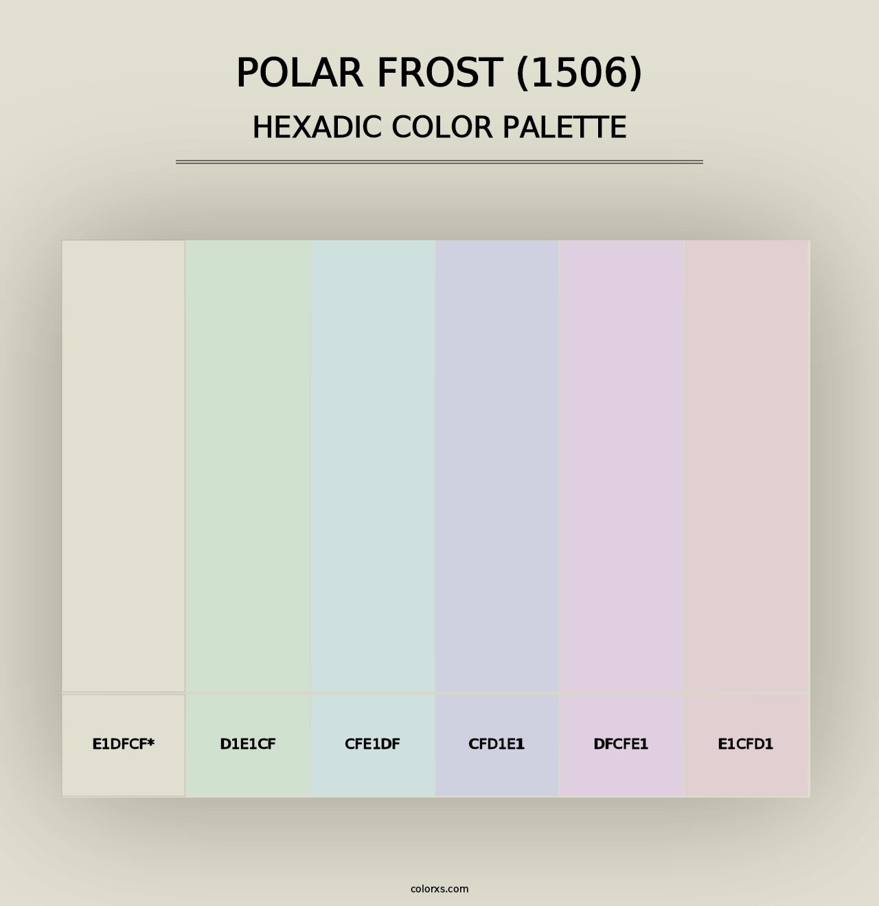 Polar Frost (1506) - Hexadic Color Palette