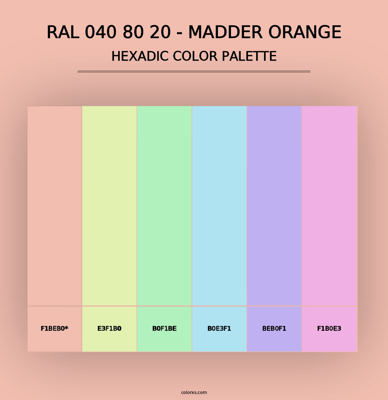 RAL 040 80 20 - Madder Orange - Hexadic Color Palette