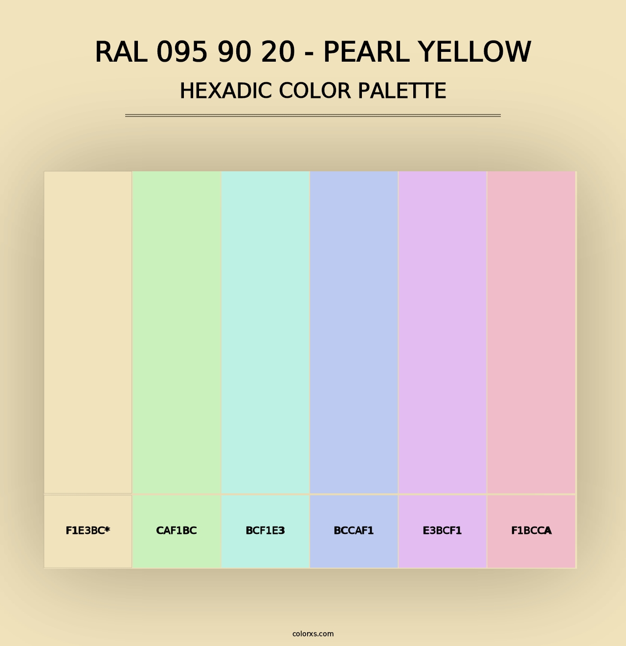 RAL 095 90 20 - Pearl Yellow - Hexadic Color Palette