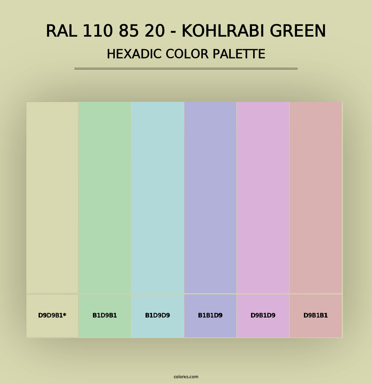 RAL 110 85 20 - Kohlrabi Green - Hexadic Color Palette