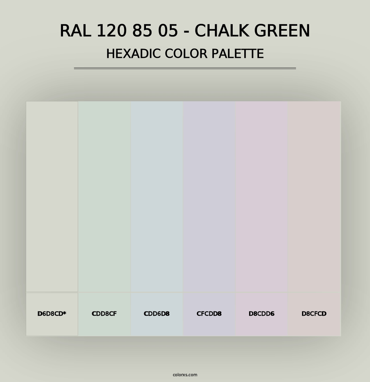 RAL 120 85 05 - Chalk Green - Hexadic Color Palette