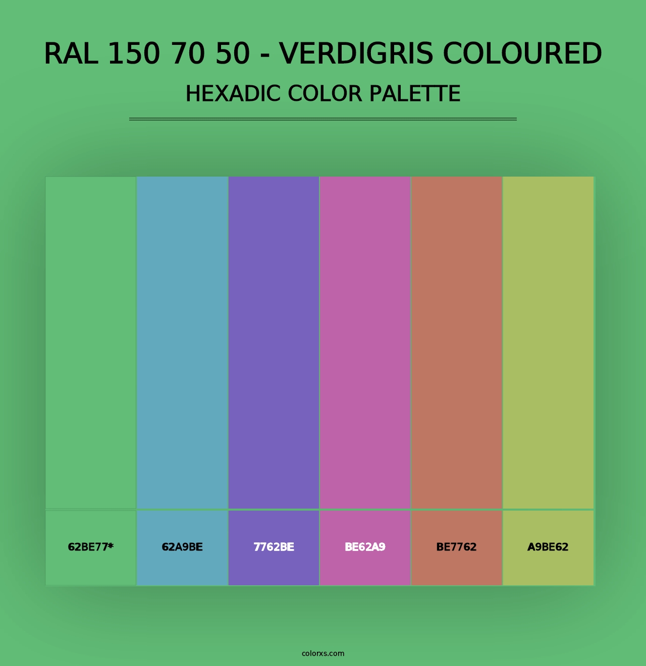 RAL 150 70 50 - Verdigris Coloured - Hexadic Color Palette