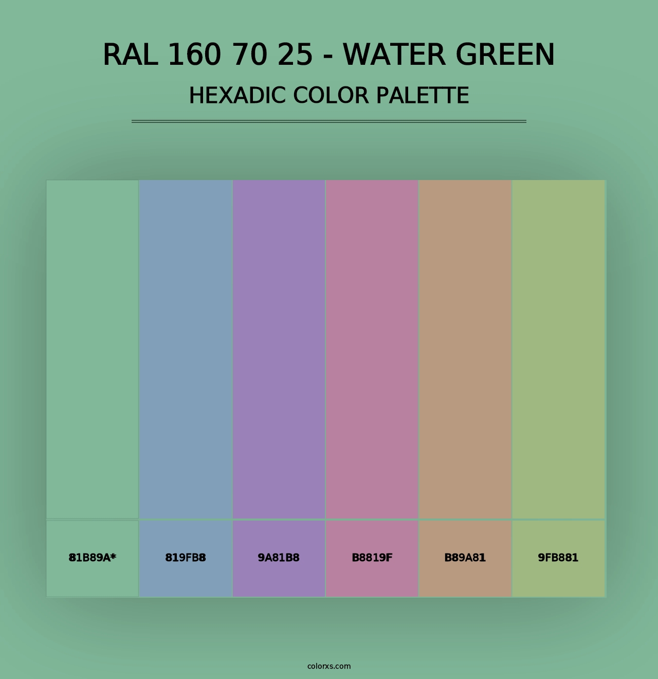 RAL 160 70 25 - Water Green - Hexadic Color Palette