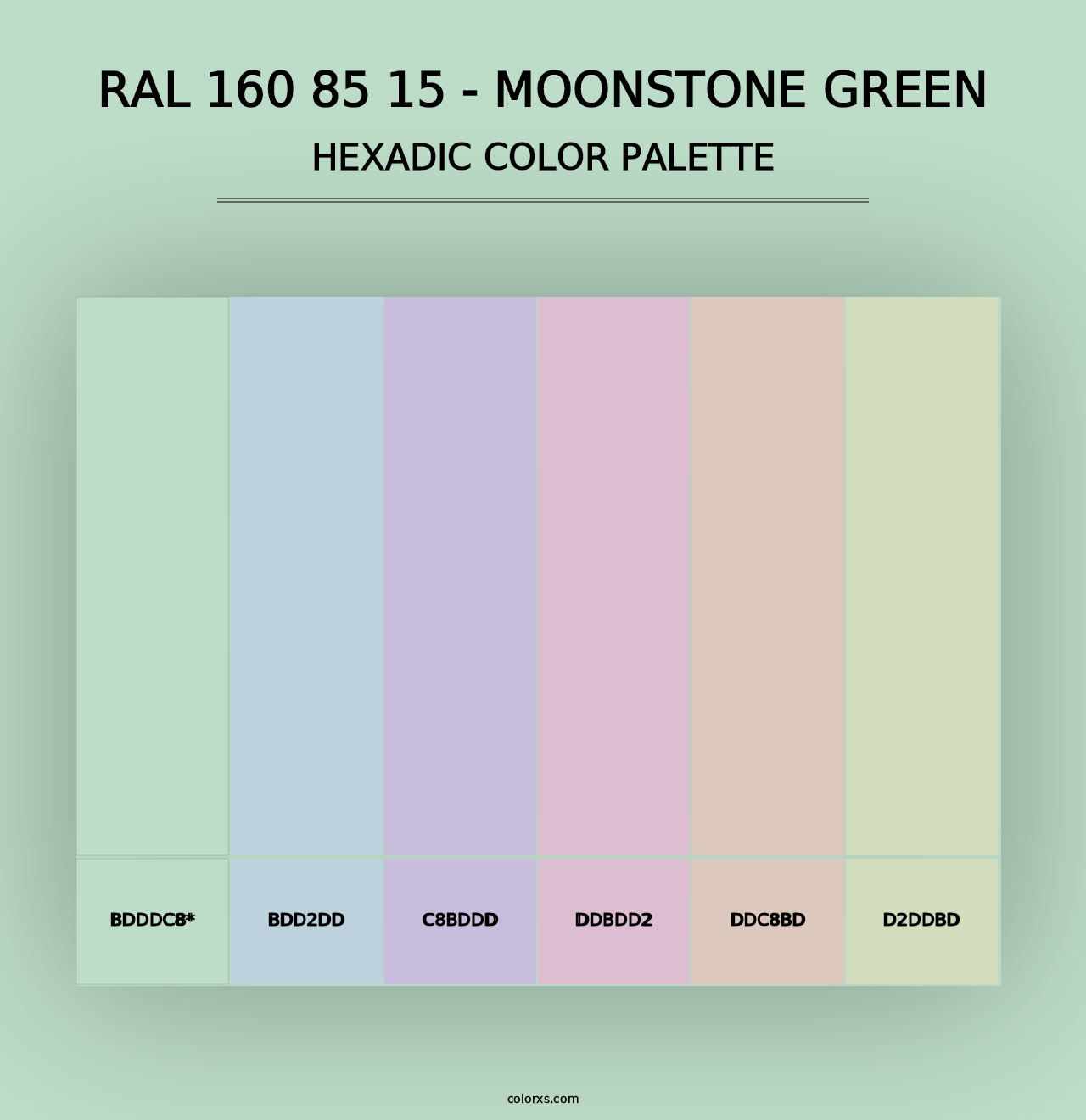 RAL 160 85 15 - Moonstone Green - Hexadic Color Palette