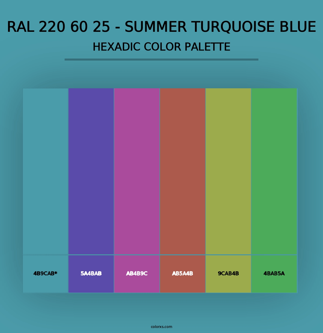 RAL 220 60 25 - Summer Turquoise Blue - Hexadic Color Palette