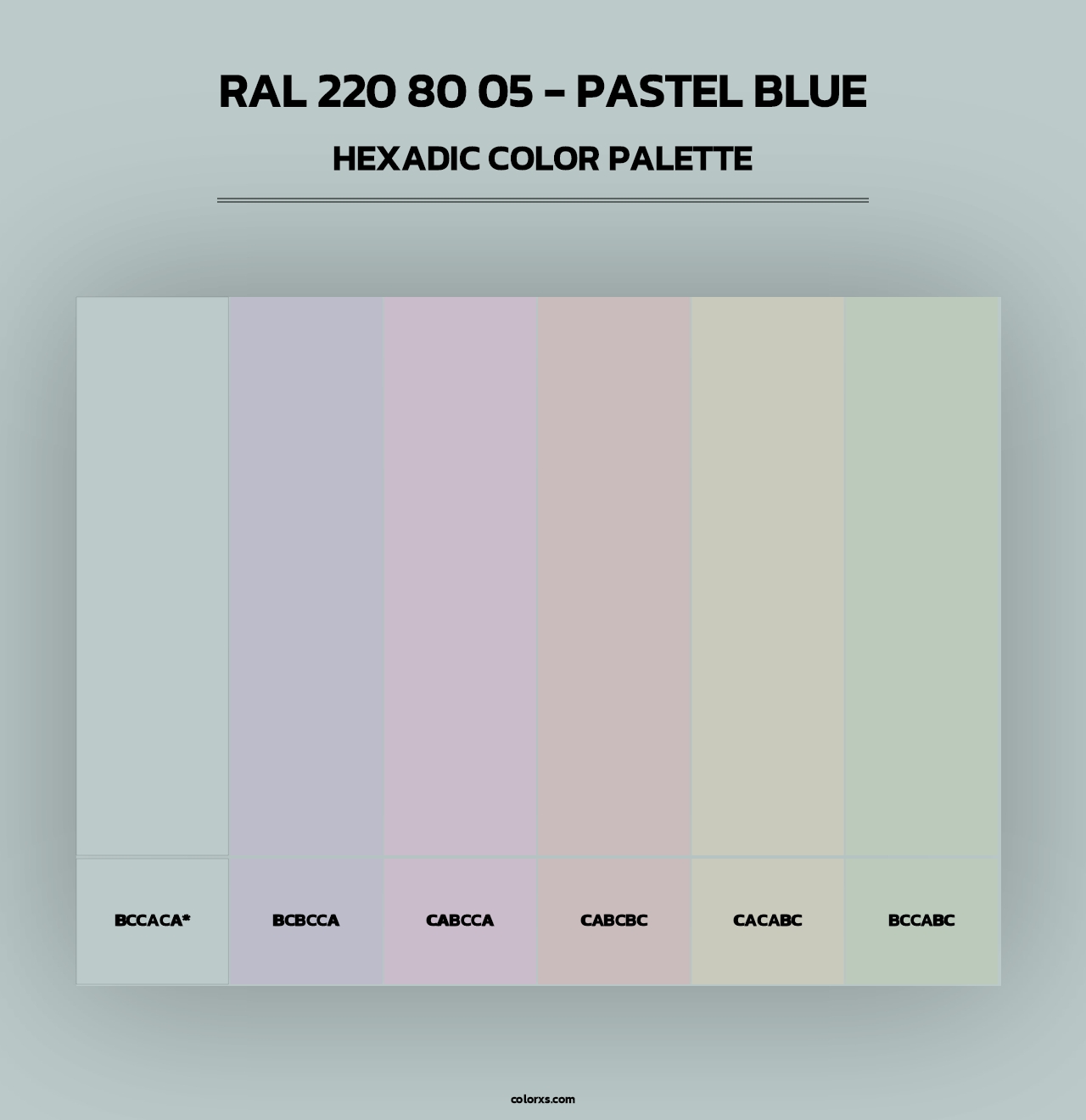 RAL 220 80 05 - Pastel Blue - Hexadic Color Palette