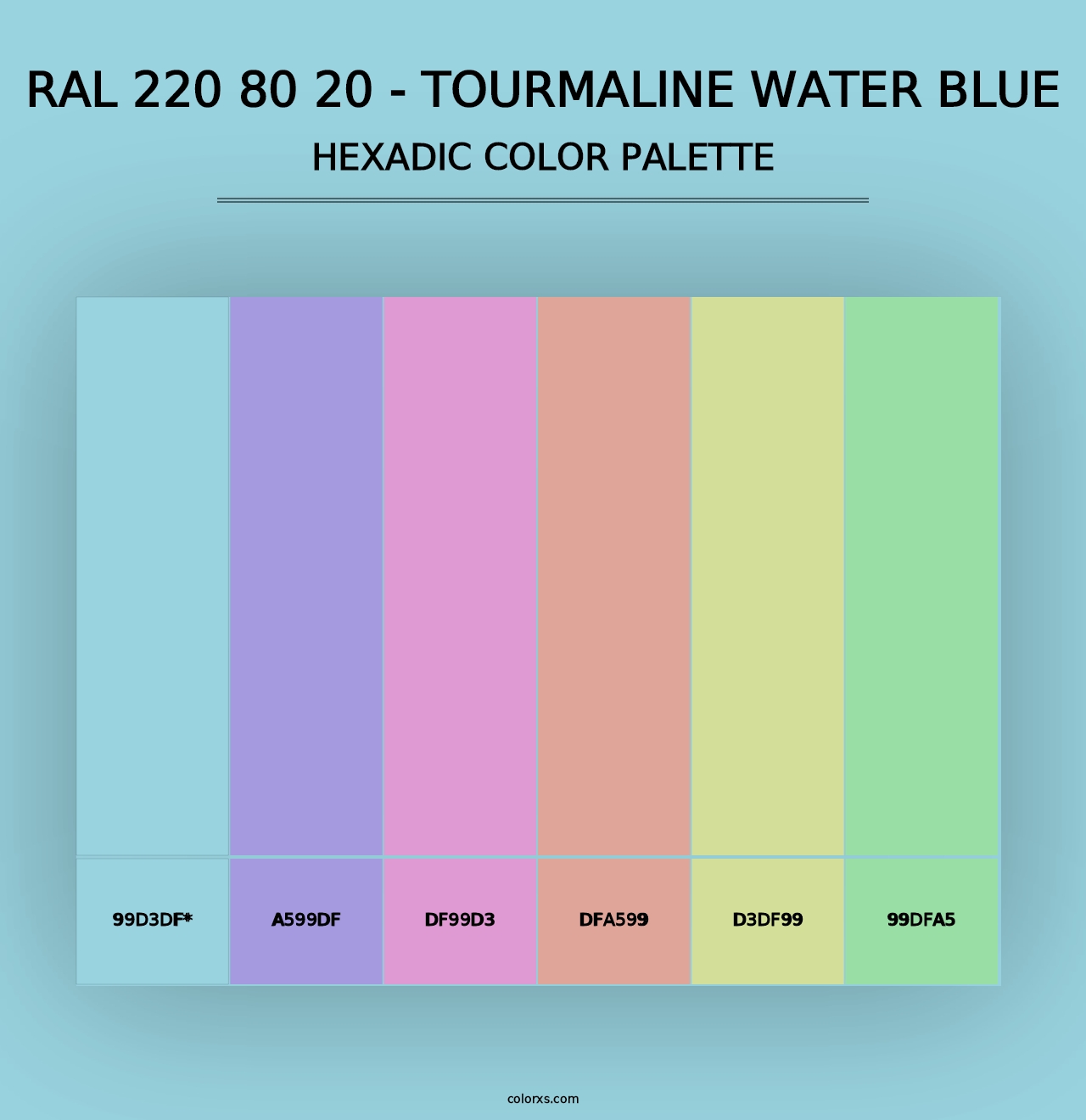 RAL 220 80 20 - Tourmaline Water Blue - Hexadic Color Palette