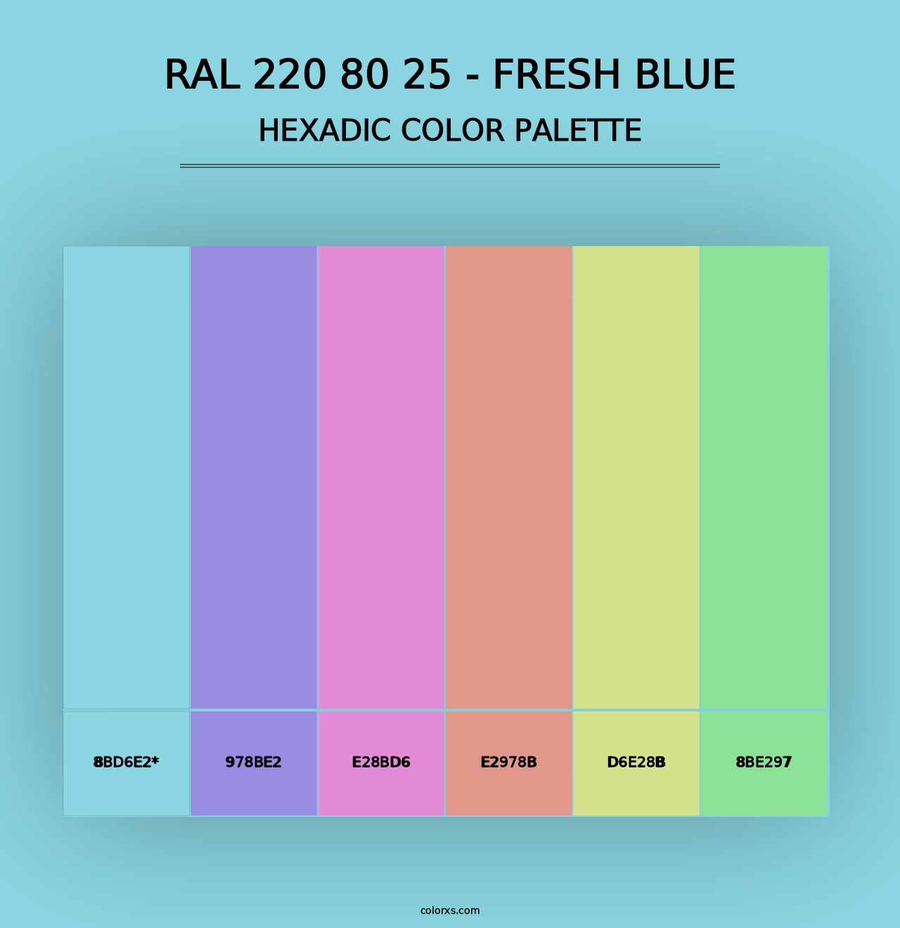 RAL 220 80 25 - Fresh Blue - Hexadic Color Palette