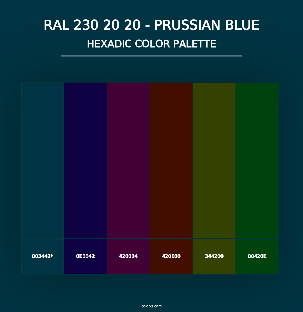 RAL 230 20 20 - Prussian Blue - Hexadic Color Palette