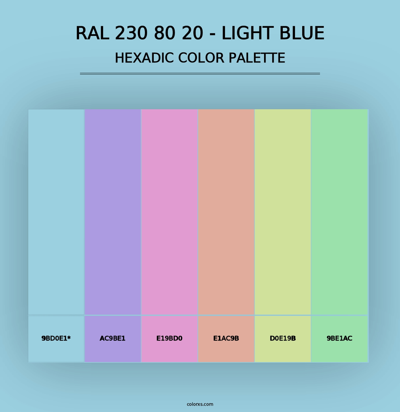 RAL 230 80 20 - Light Blue - Hexadic Color Palette