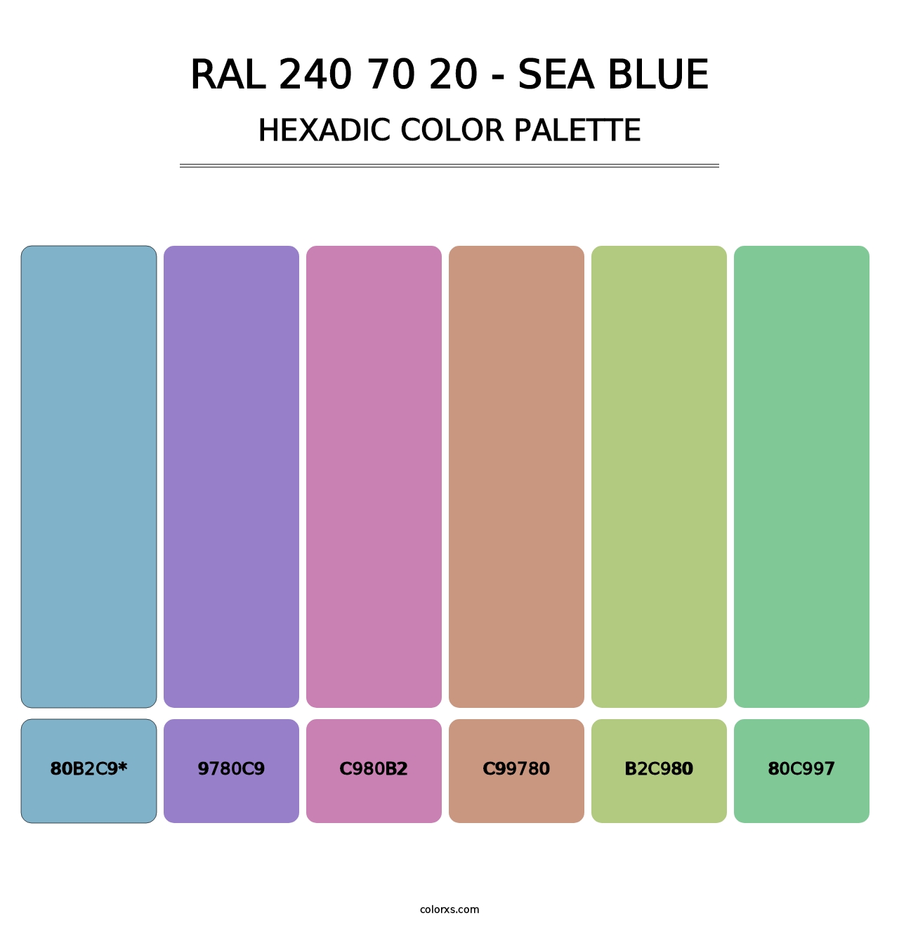 RAL 240 70 20 - Sea Blue - Hexadic Color Palette