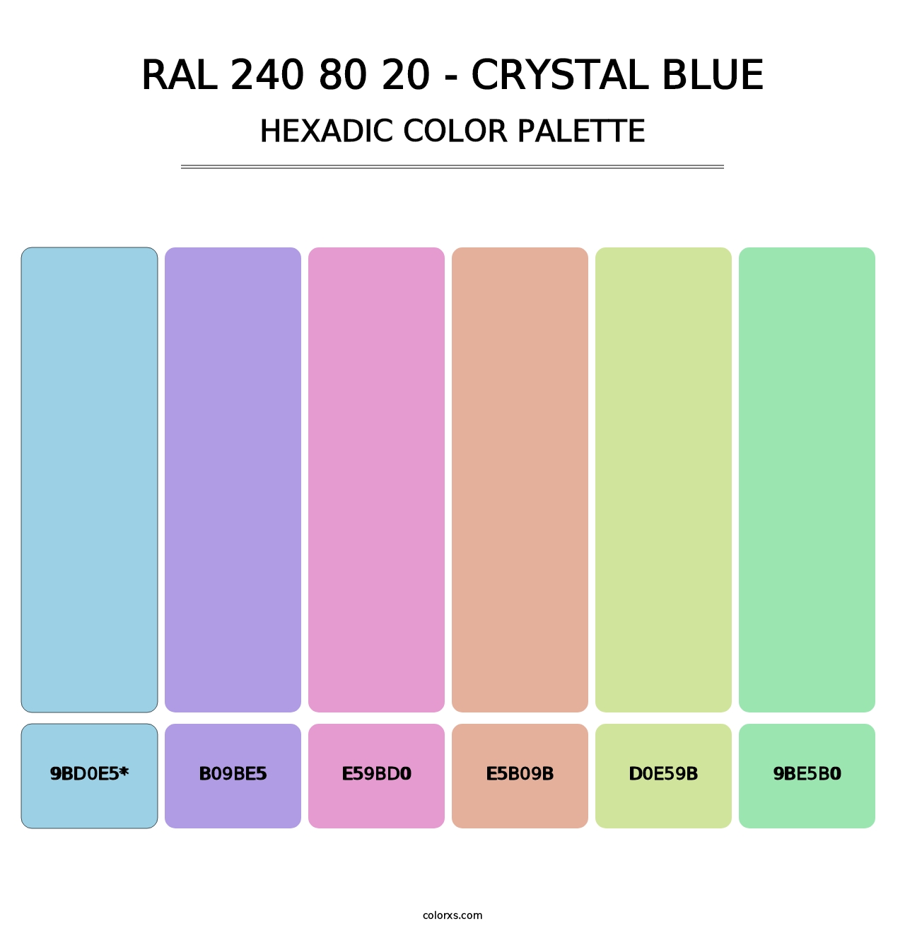 RAL 240 80 20 - Crystal Blue - Hexadic Color Palette