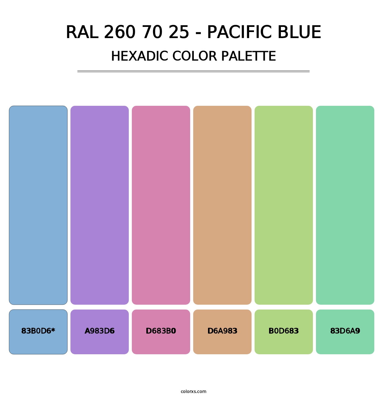 RAL 260 70 25 - Pacific Blue - Hexadic Color Palette