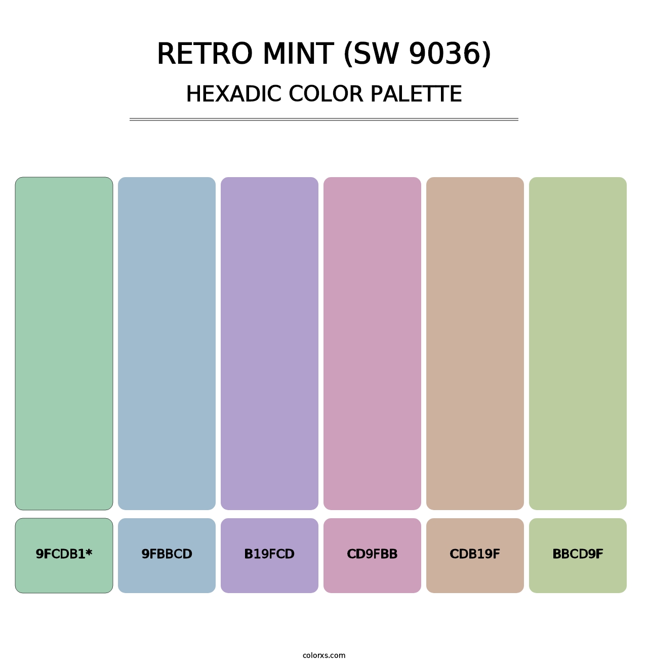 Retro Mint (SW 9036) - Hexadic Color Palette