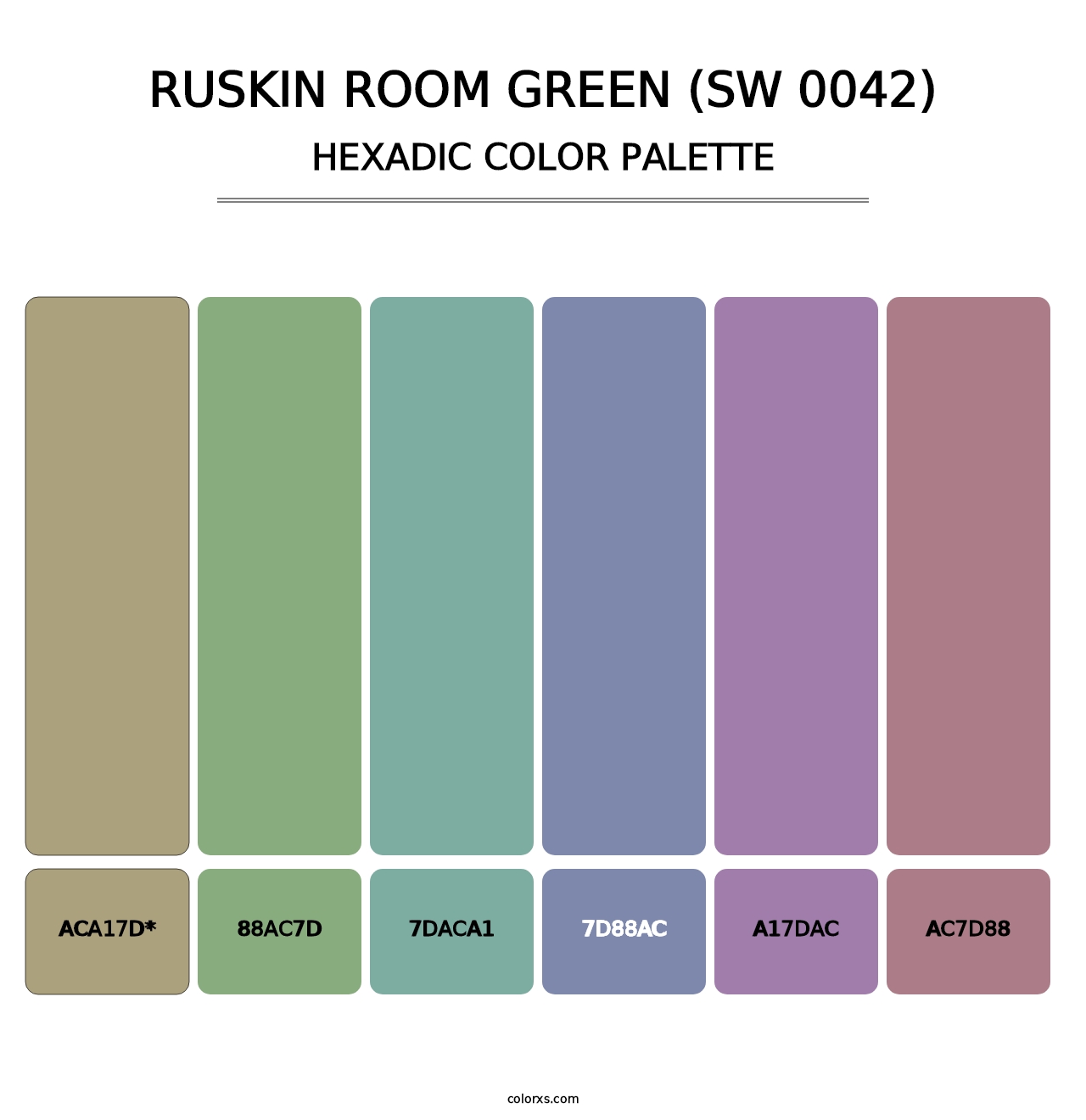 Ruskin Room Green (SW 0042) - Hexadic Color Palette