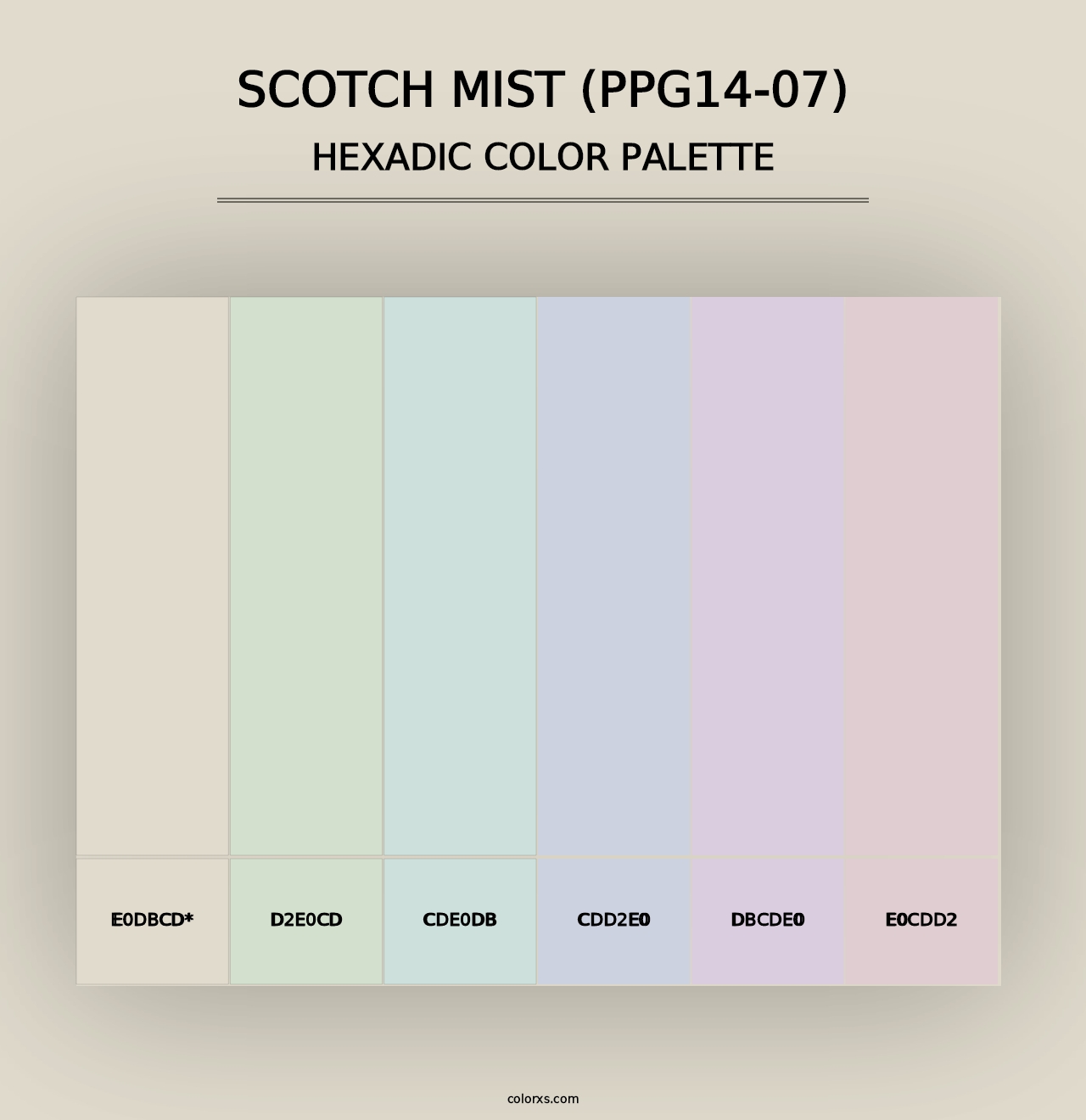 Scotch Mist (PPG14-07) - Hexadic Color Palette