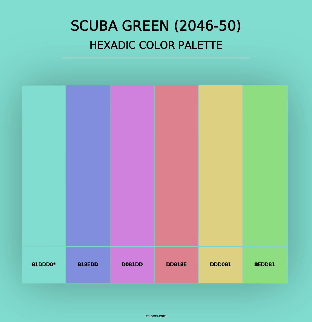 Scuba Green (2046-50) - Hexadic Color Palette