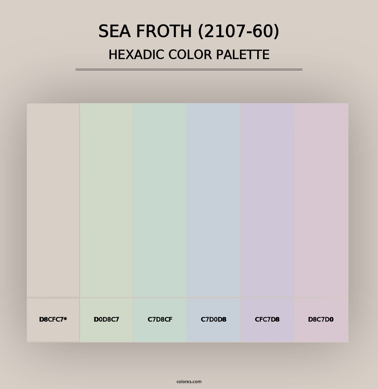 Sea Froth (2107-60) - Hexadic Color Palette