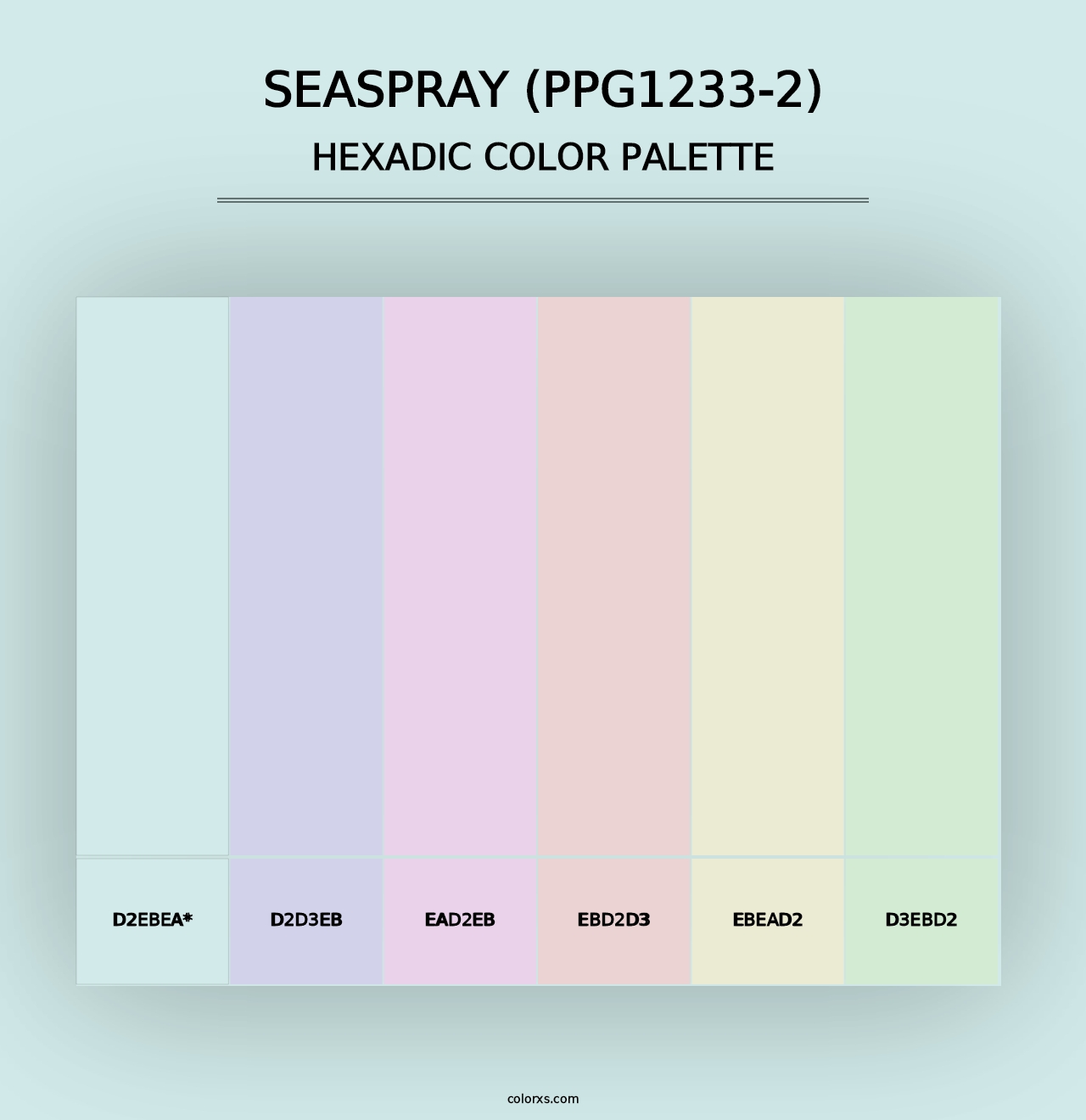 Seaspray (PPG1233-2) - Hexadic Color Palette