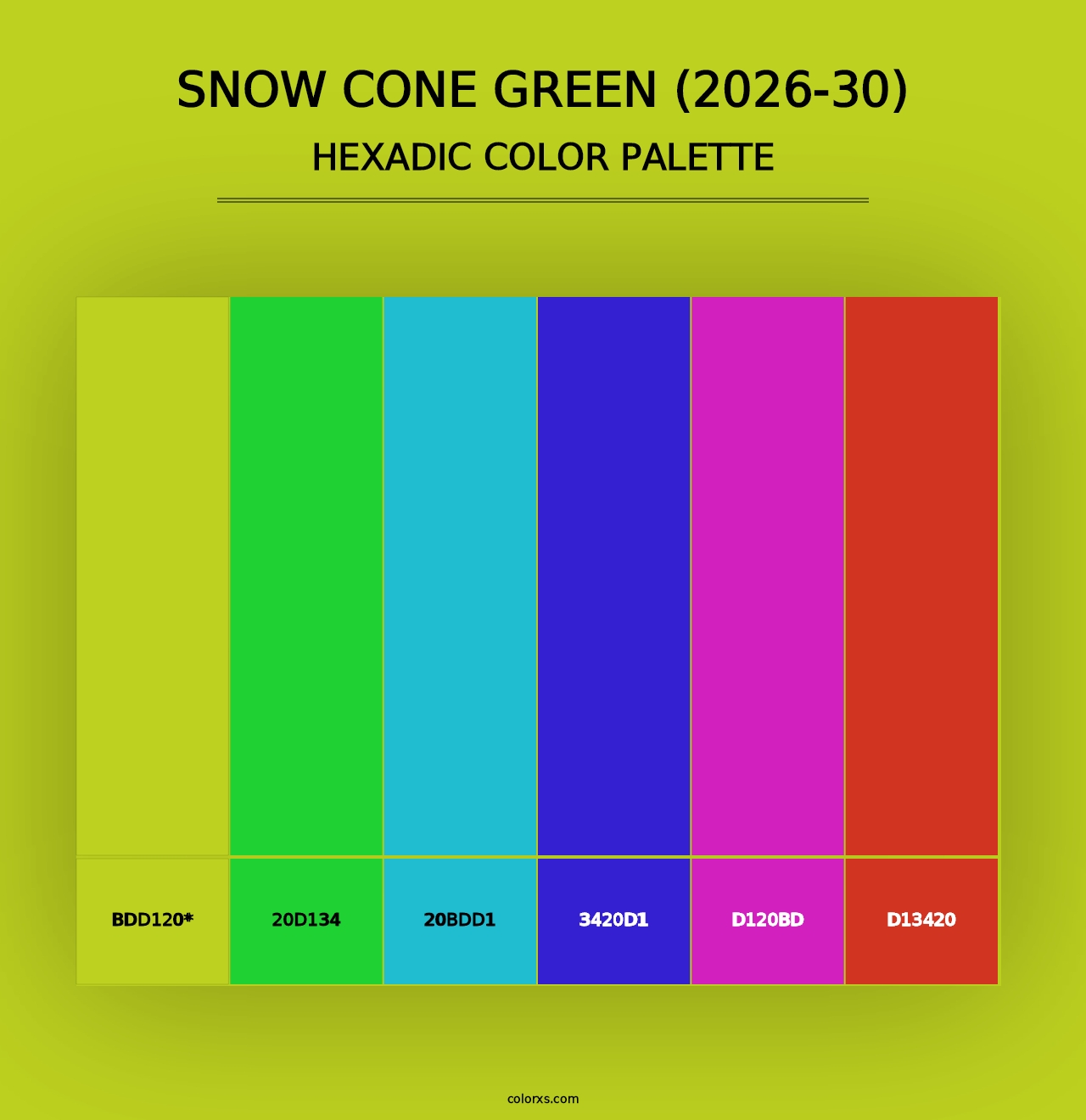 Snow Cone Green (2026-30) - Hexadic Color Palette