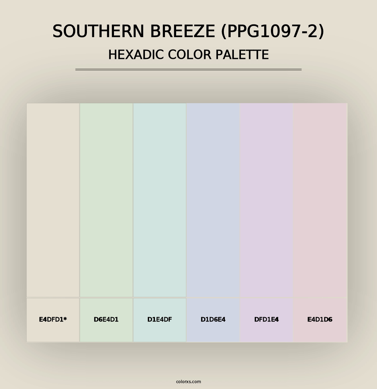 Southern Breeze (PPG1097-2) - Hexadic Color Palette