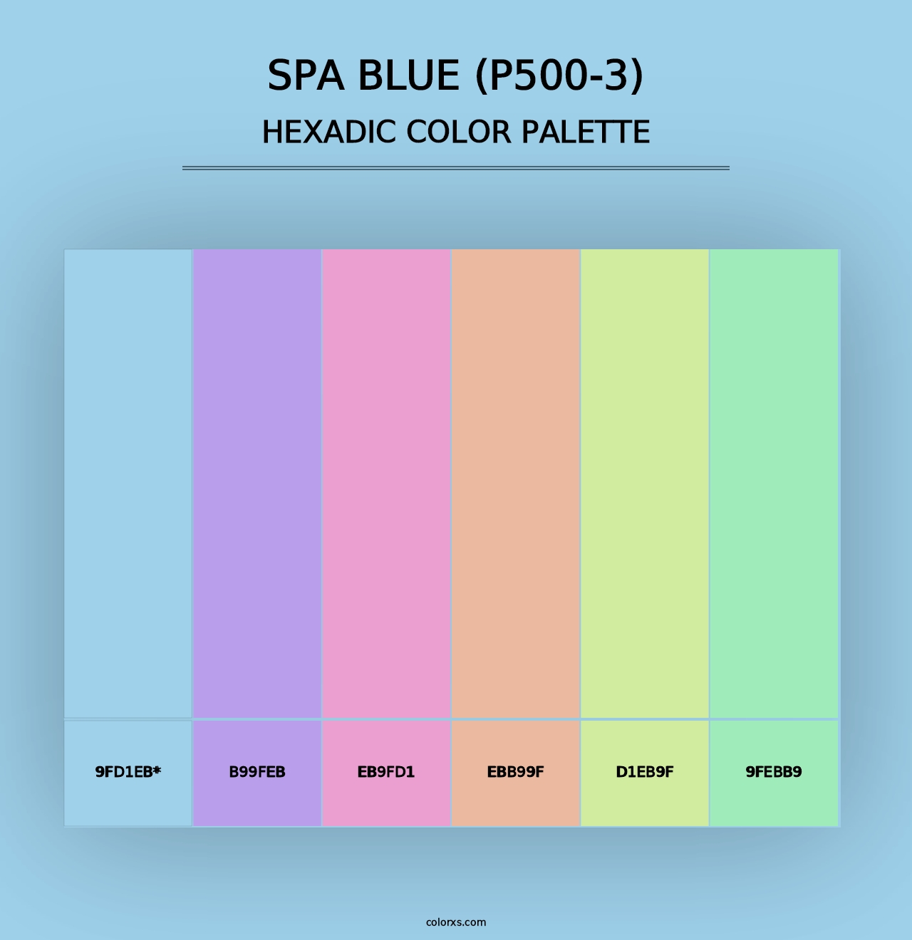 Spa Blue (P500-3) - Hexadic Color Palette