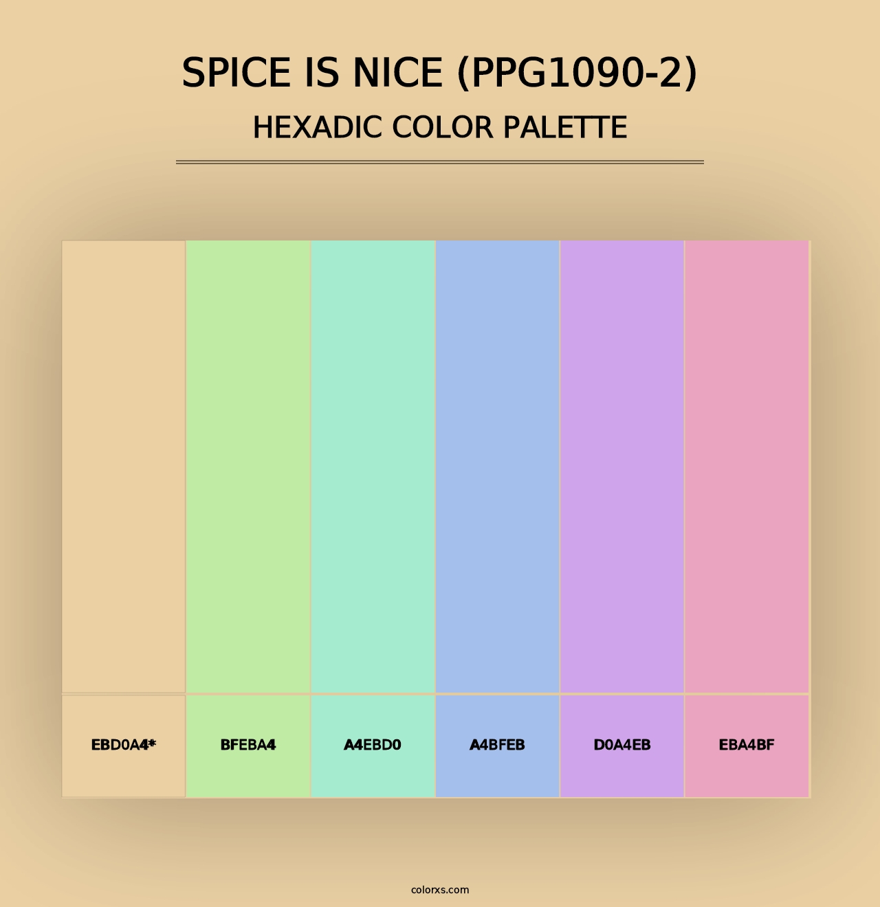 Spice Is Nice (PPG1090-2) - Hexadic Color Palette