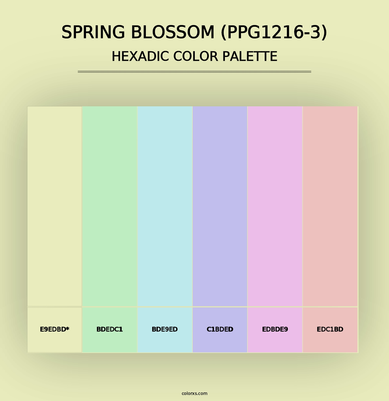 Spring Blossom (PPG1216-3) - Hexadic Color Palette