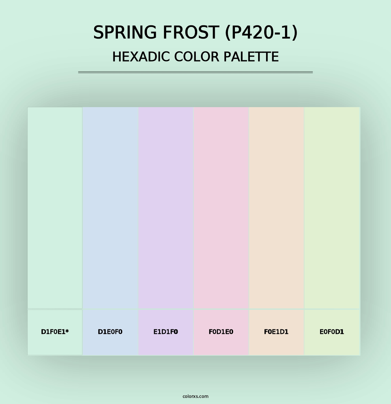 Spring Frost (P420-1) - Hexadic Color Palette