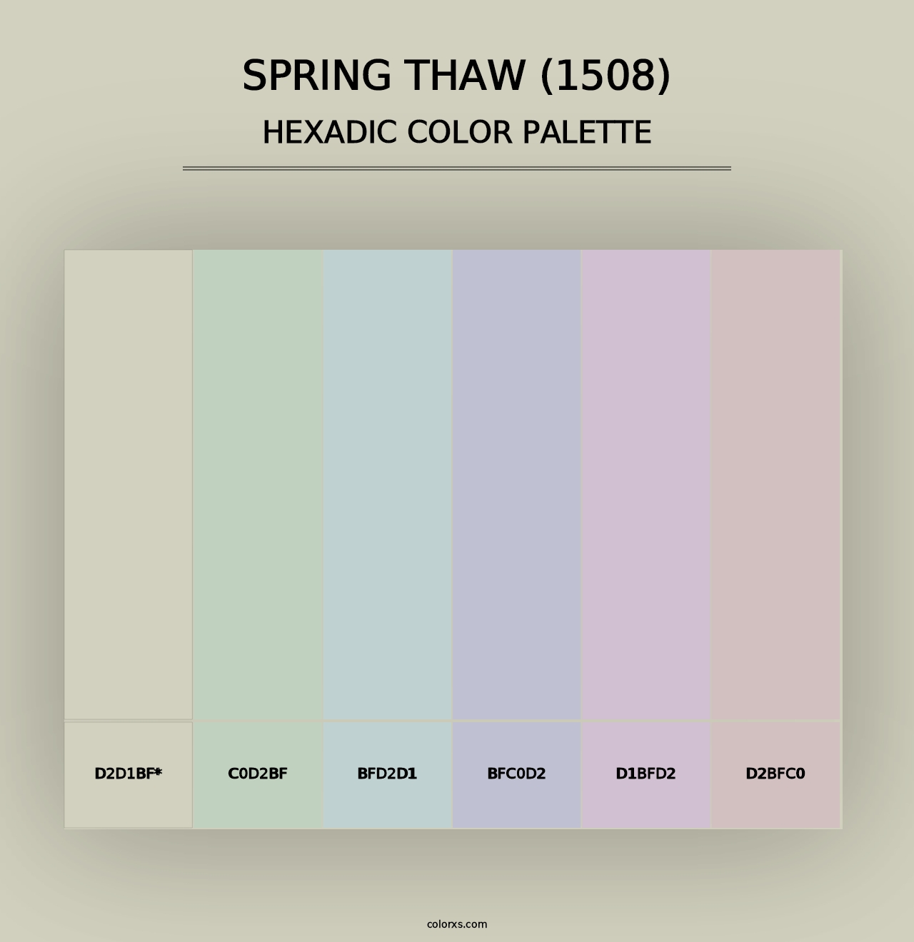 Spring Thaw (1508) - Hexadic Color Palette