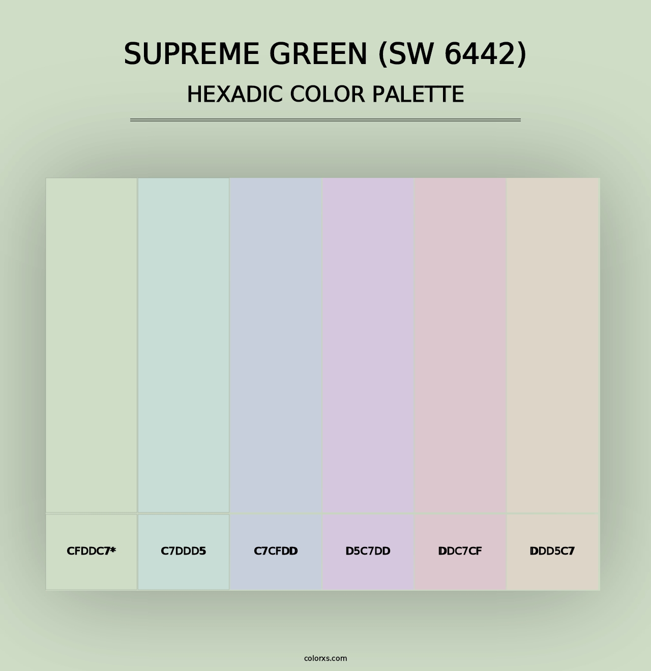 Supreme Green (SW 6442) - Hexadic Color Palette