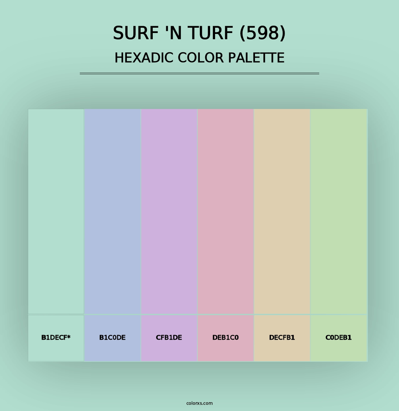 Surf 'n Turf (598) - Hexadic Color Palette