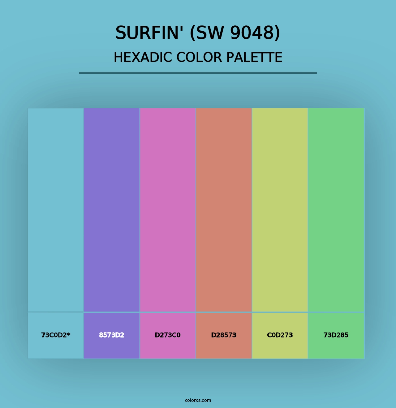 Surfin' (SW 9048) - Hexadic Color Palette