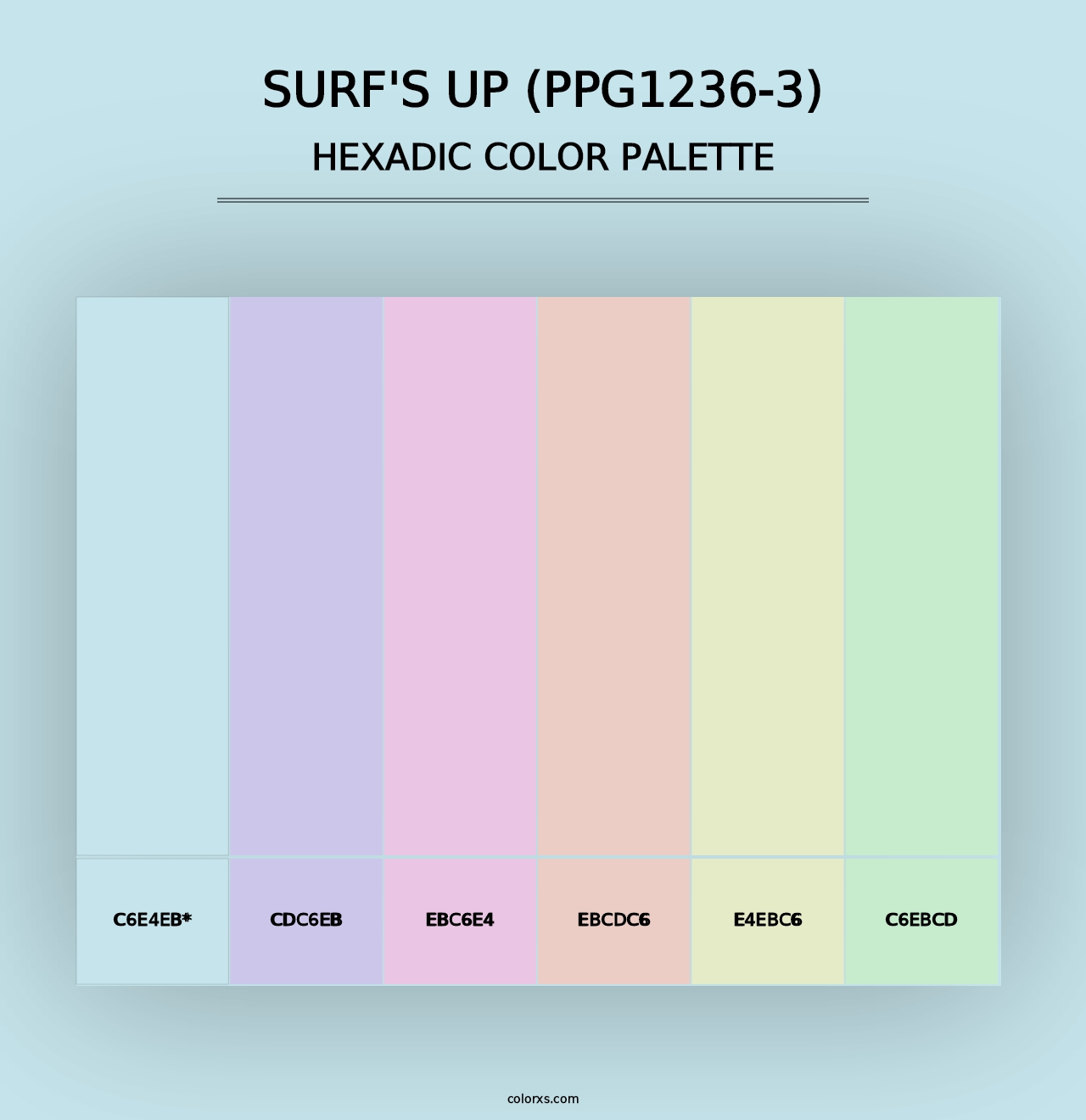 Surf's Up (PPG1236-3) - Hexadic Color Palette