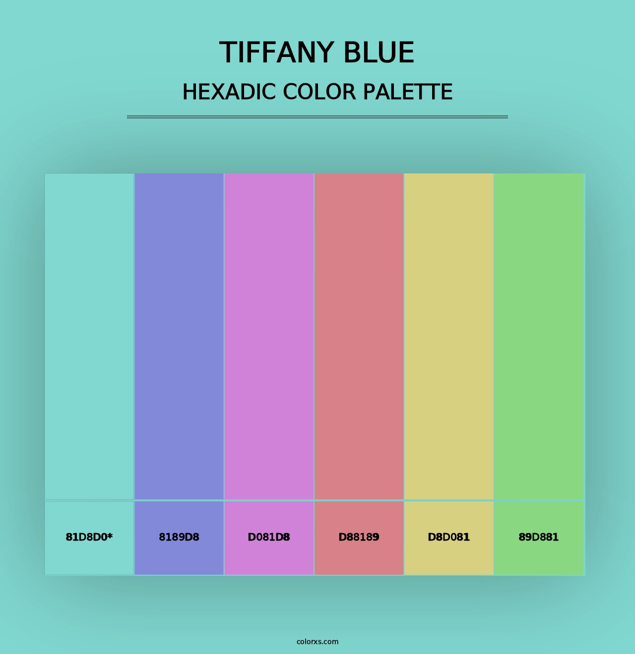 Tiffany Blue - Hexadic Color Palette