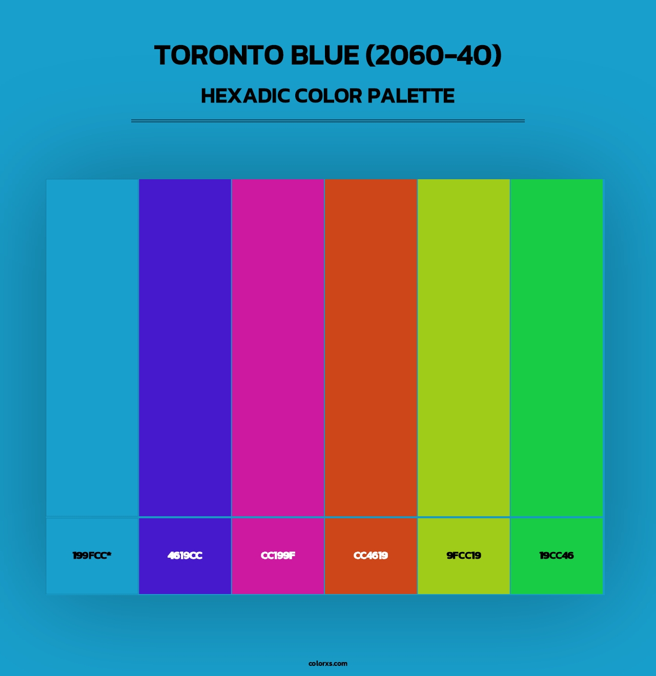 Toronto Blue (2060-40) - Hexadic Color Palette